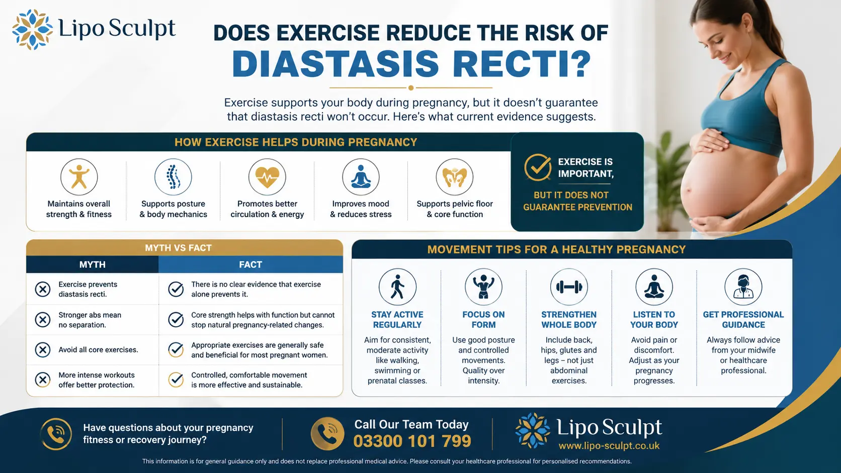 Does Exercise Reduce the Risk of Diastasis Recti? 1 Does excercise reduce the risk of diastasis recti Malvern Link : The Bigger Picture